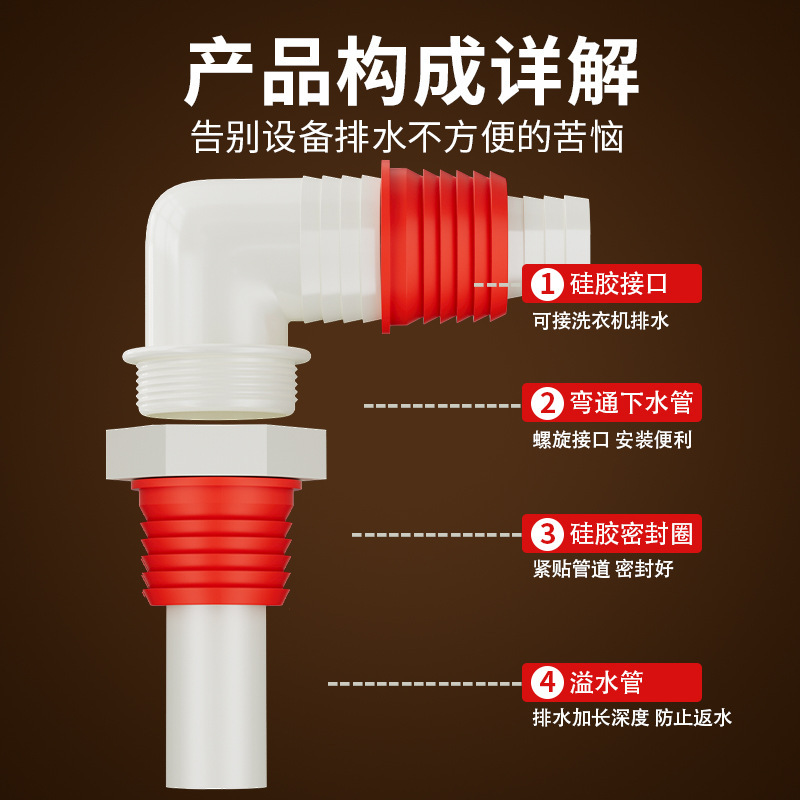 洗濯機排水管小穴床排水専用継手 2-in-1 三方床排水用こぼれ防止排水アダプター|undefined