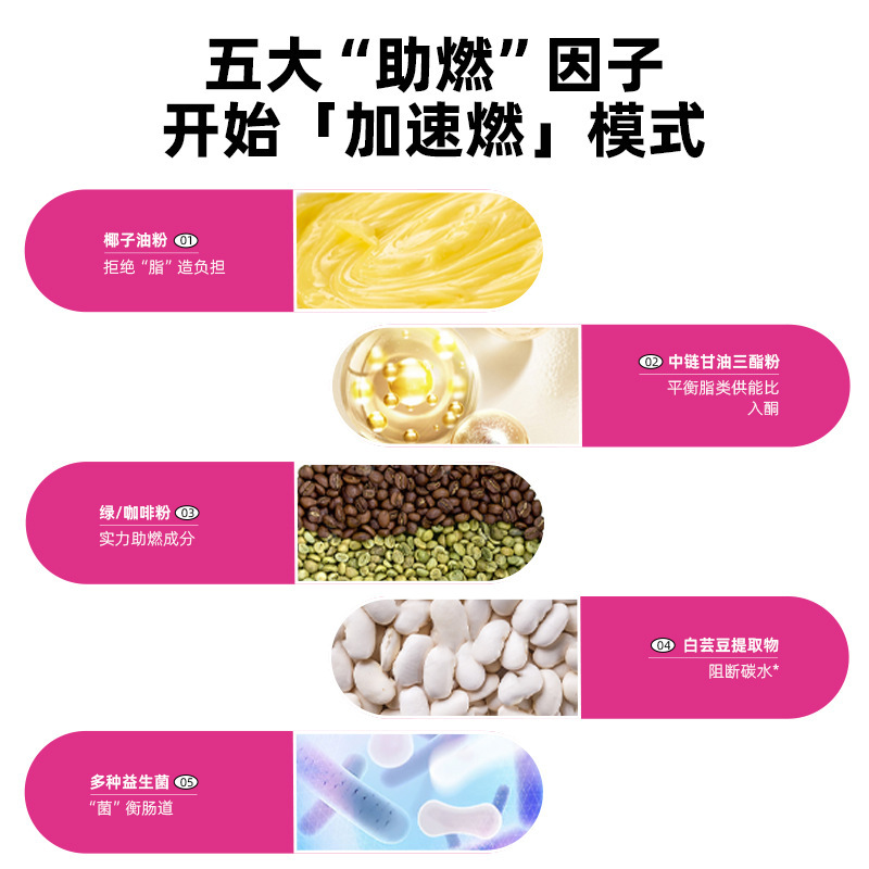 超燃计划益生菌生酮奶咖啡速溶饱腹静燃固体饮料MCT生酮速溶奶咖|undefined