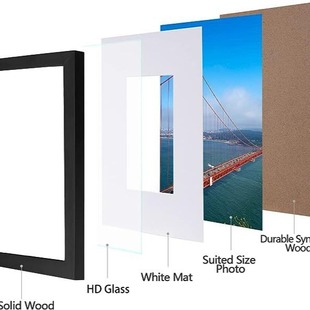 Amazon Cross-Border E-Commerce Exclusive Pvc Photo Frame Source Manufacturer Creative Photo Wall Table Wall Hanging Picture Frame