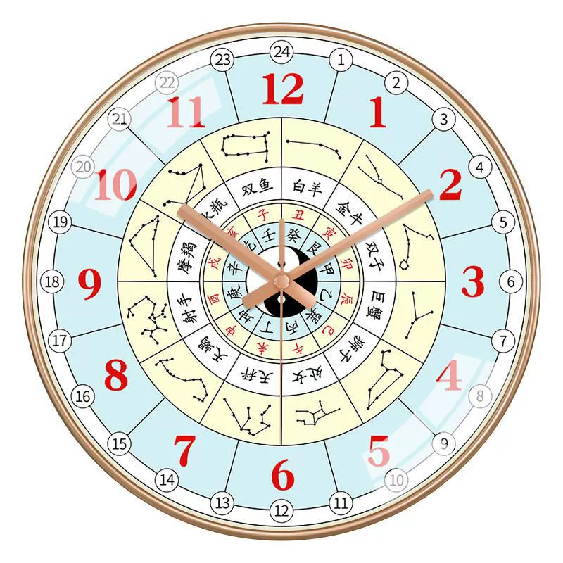 Часы Ziwuwan Injecting Beauty Salon Clock Clock Clocks 24 Hours of Health History Clock Chinese Medicine Twelve Camera Meridian Gossip S тихие часы