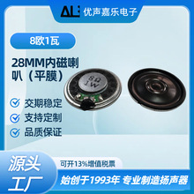 �F؛28mm���� �F���ȴ�8�W1w�� ��ӹ����ȸ�Ʒ�|�̓r�� �P��