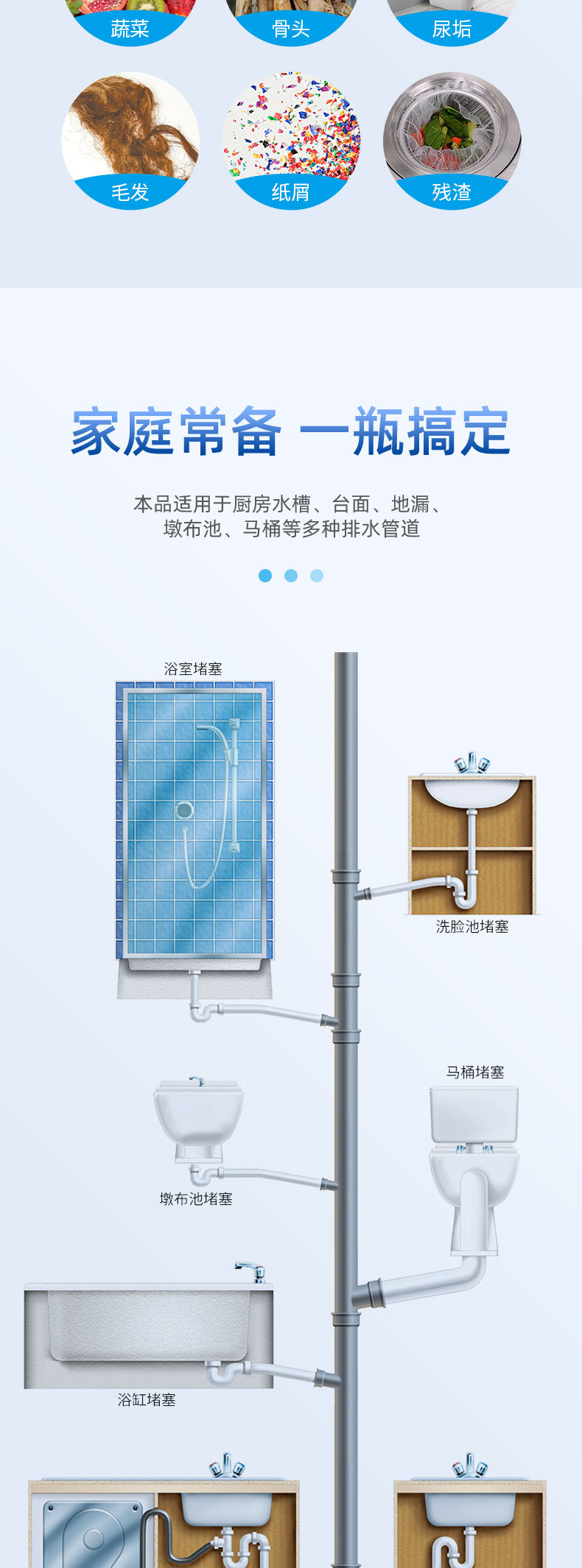 易洁亮300g管道疏通剂详情_08