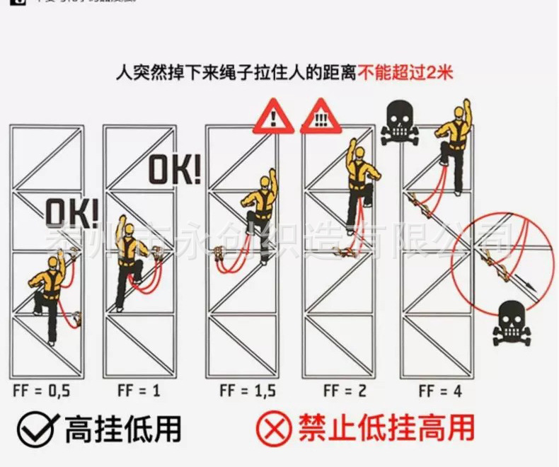 爬树安全带_12.jpg