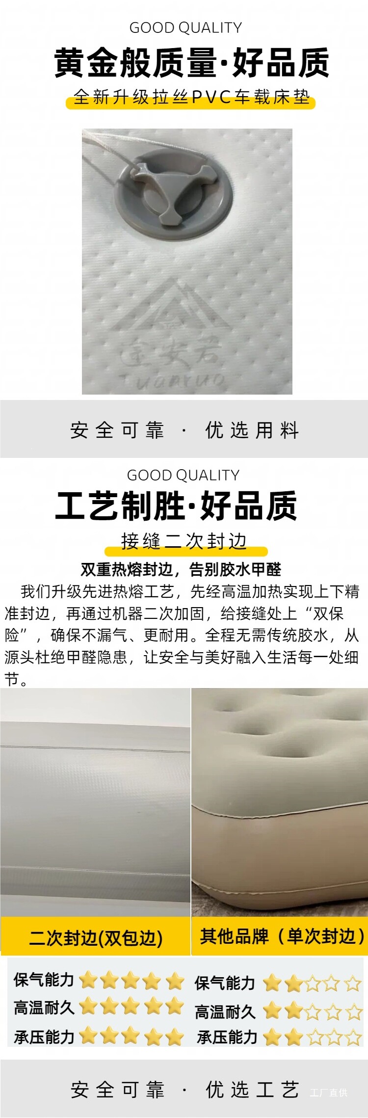 Fang Cheng Bao Titanium 7/Titanium 3 Brushed Inflatable Mattress Whole Piece Split Trunk Self-Driving Camping Sleeping Pad Car Bed