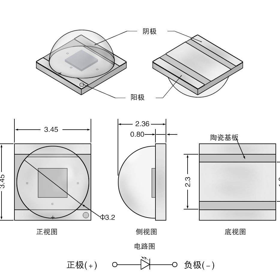 ����3535���led���� 660nmֲ����� ����3Wֲ����3535����
