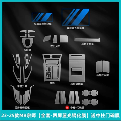 Tempered Film, Car interior film - 23-25-m8-grandmaster-full-set-two-screens-blue-light-tempered-film-free-center-pillar-door-bowl-film