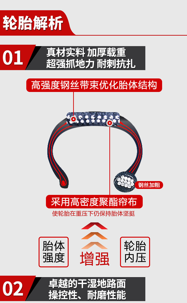 Off-road sea tires 215/235/75R 15 225 245 265/70 75R16 60 65R17R18