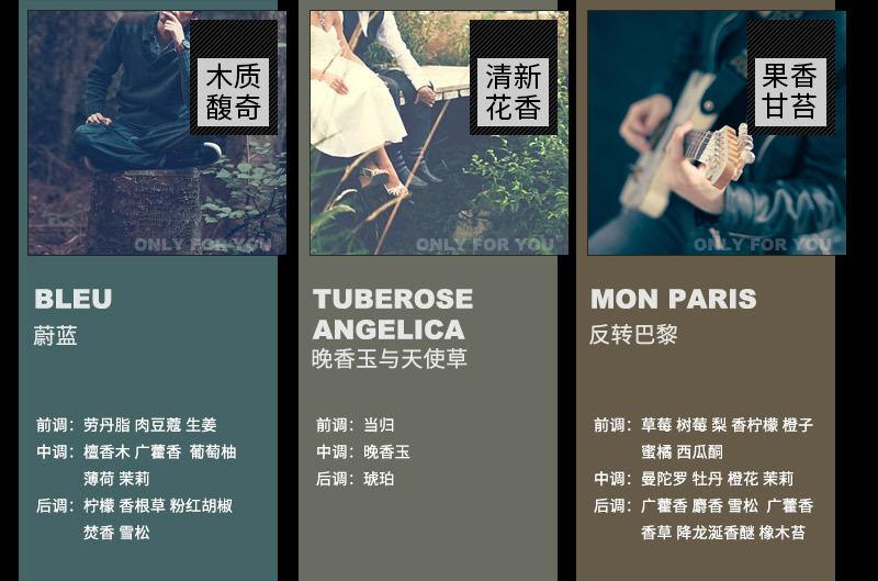 香味描述-竖长_01.jpg