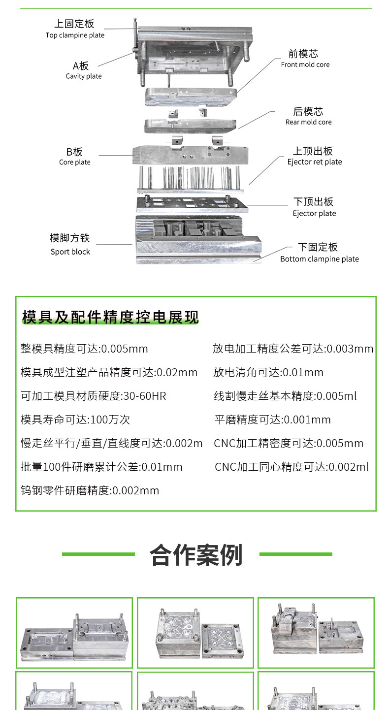 瑞和详情页v2_03.jpg