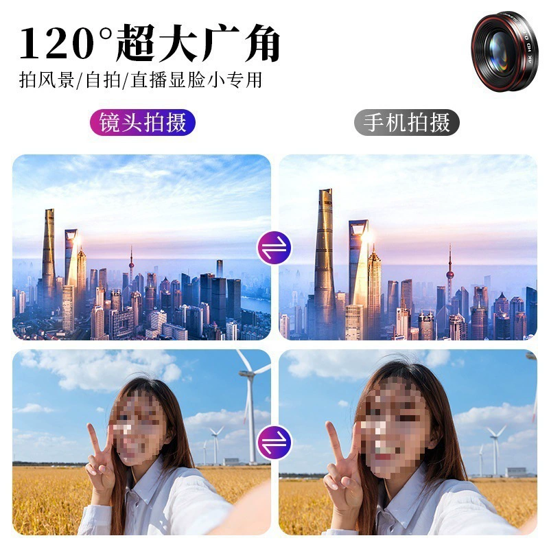 Apple, Huawei, мобильный телефон, линза, совместимая камера