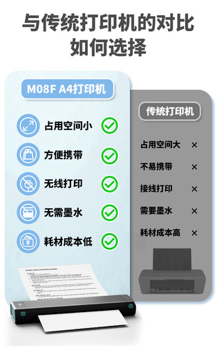 Phomemo M08F small mini thermal printer inkless office tattoo portable A4 wrong title printer