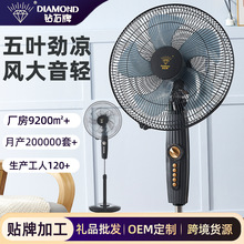 ����ȼ�����ʽ��������Ұ칫�ҵ���ҡͷ�������������
