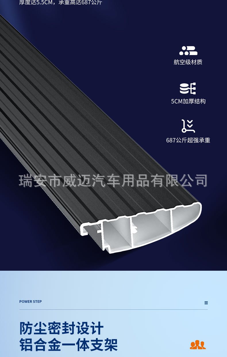 Suitable for Suzuki Jimny Jimny Electric Pedal 3-Door Side Pedal Five-Door Automatic Retractable Welcome Modification