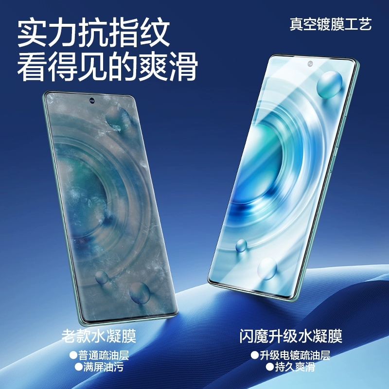Приложимый к vivo X80Pro гидравлическая мембрана vivox100Pro/X90Pro+мягкая пленка X70/X60Pro+