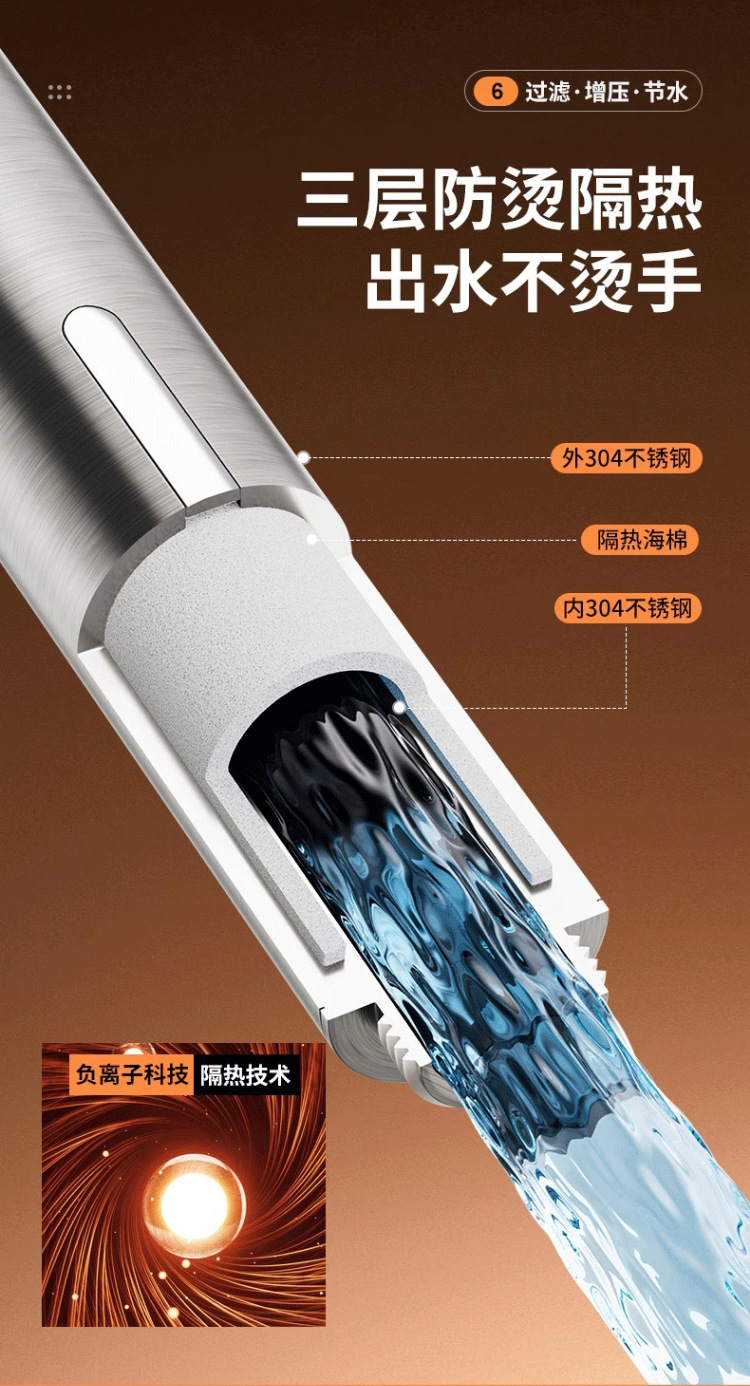 Dai Spray Pressurized shower head, universal model, strong pressurized handheld shower head, filter shower faucet, showerhead undefined