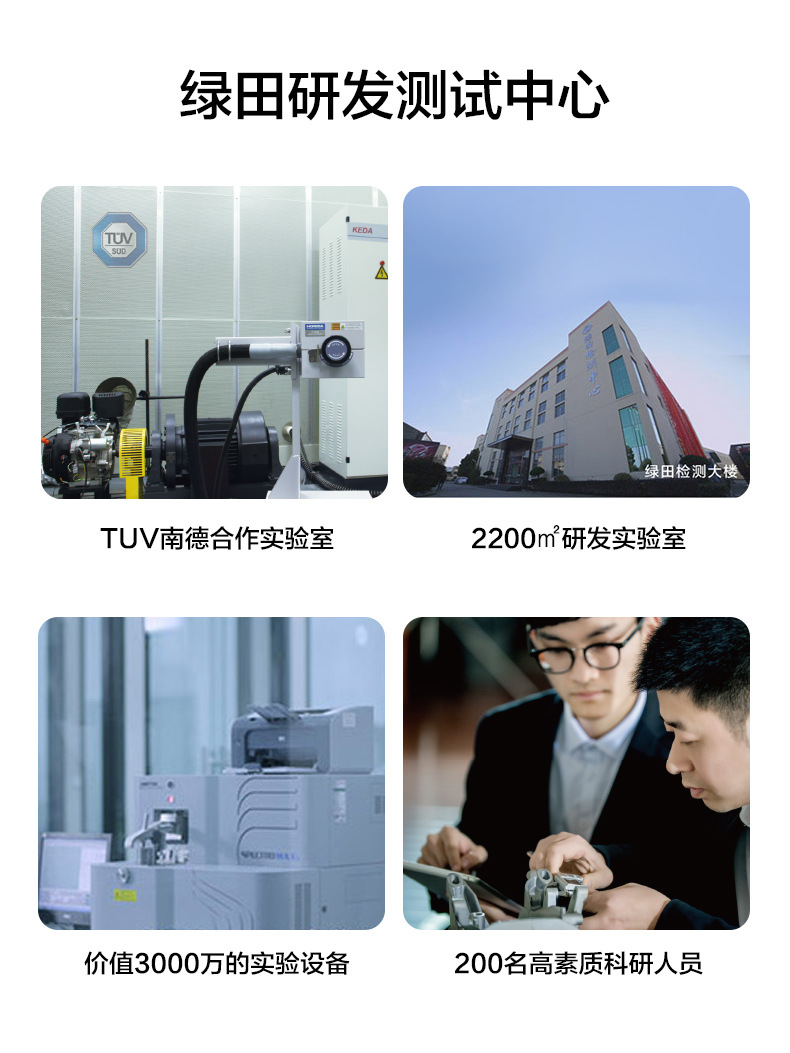 Greenfield Car Washing Machine 2500W Sensor High-Power Household Car Washing Machine High-Pressure Cleaning Machine Guard-D7Idn