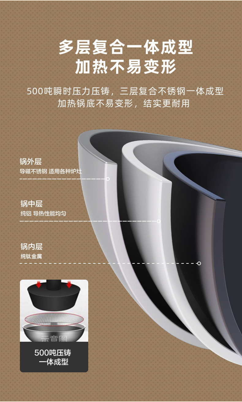 鈦鍋詳情_05