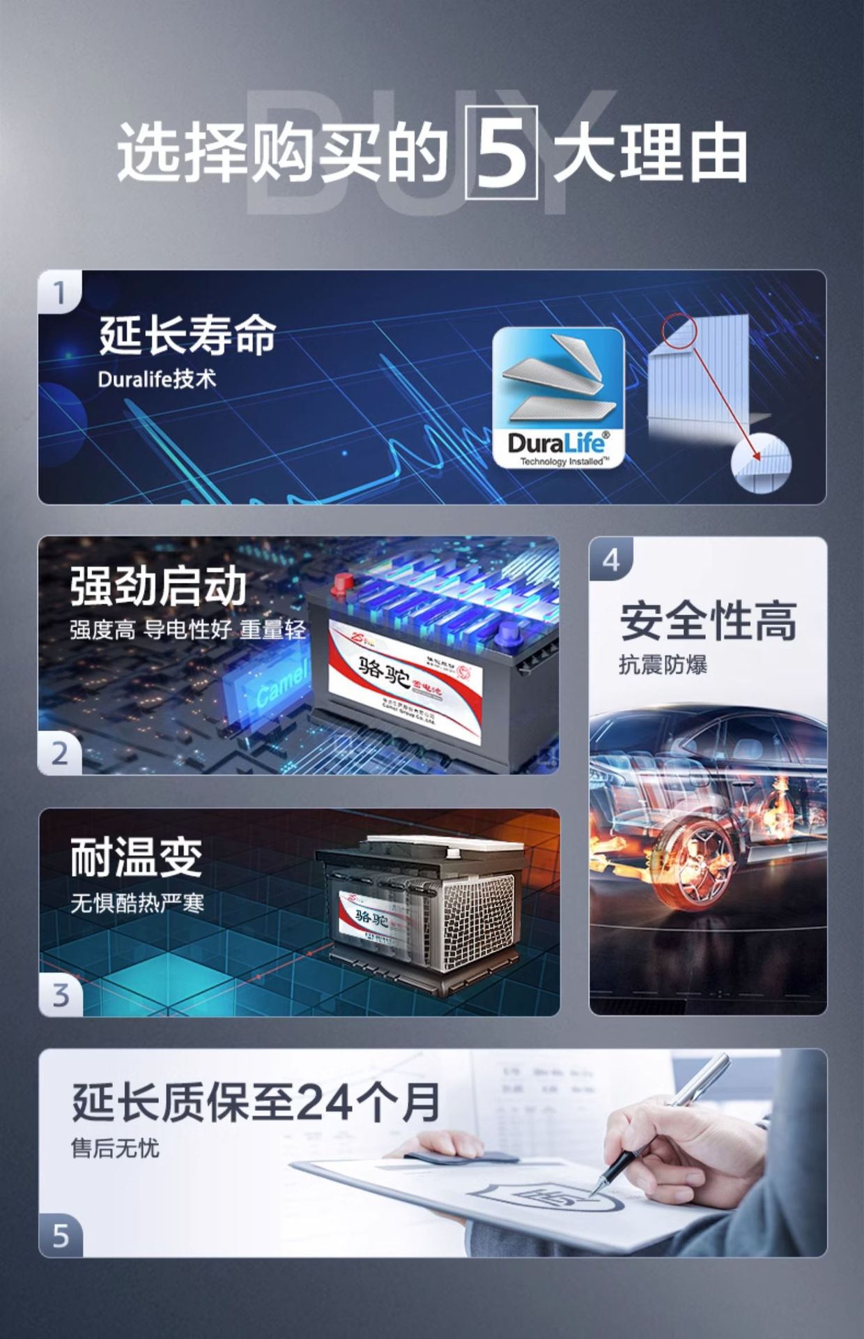 Suitable for Camel Battery L2350 Changan Eado Cs75/35 Yuexiang Auchan 70 Fengshen Original Car Battery