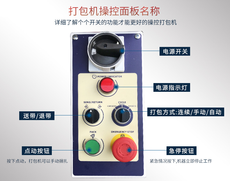 MH-X201B fully automatic strapping machine, low-platform side dual-motor strapping and packaging machine, MH-301B low-platform packaging detail image 7