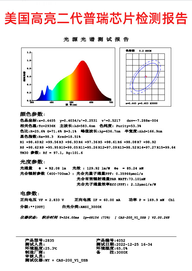 O1CN012nk2mC1p7rdaTSFfN_!!2720