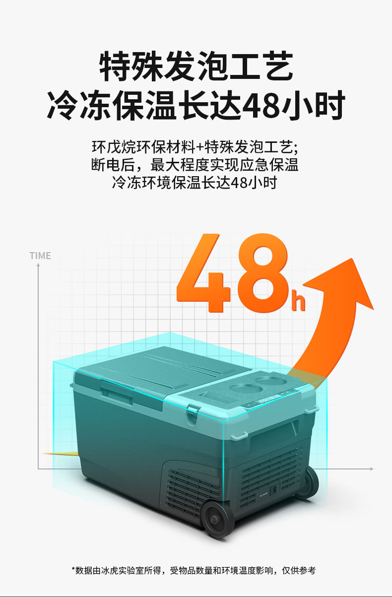 Ice Tiger compressor car refrigerator refrigeration 30L-40L car home dual-use 12v24v small frozen refrigeration