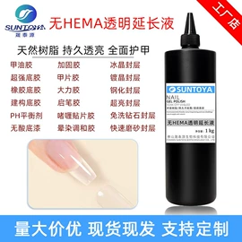 甲油胶;其他美甲产品