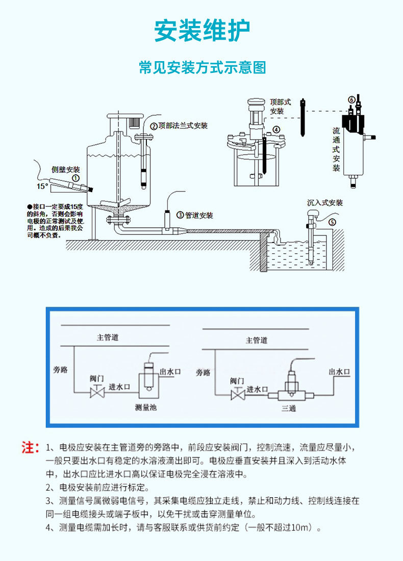 pH控制器详情页2023.6_32.jpg