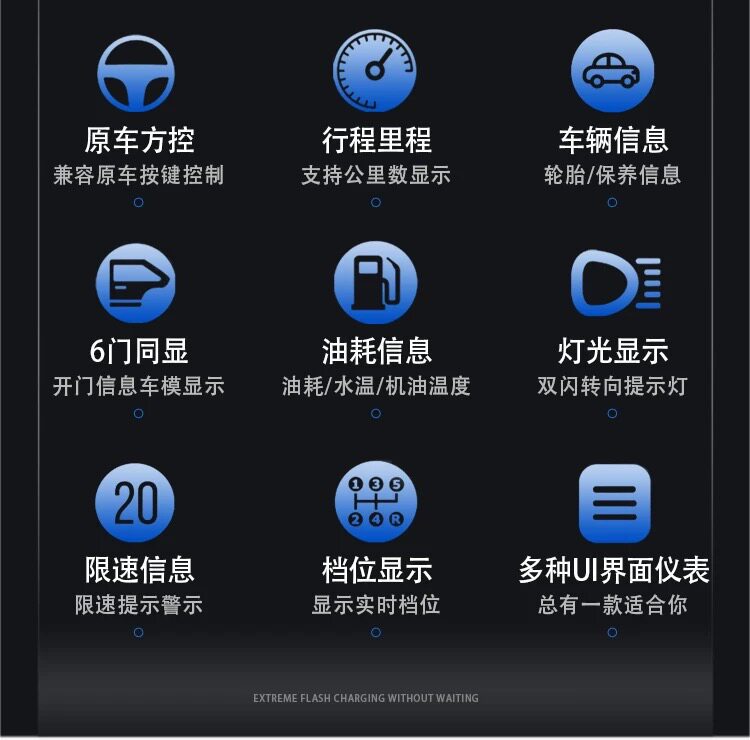 Suitable for Mercedes-Benz C/E /Glc/Gls/Gle/G/Ml/Gl/R-Class/Vito Lcd Instrument Panel Plug-And-Play