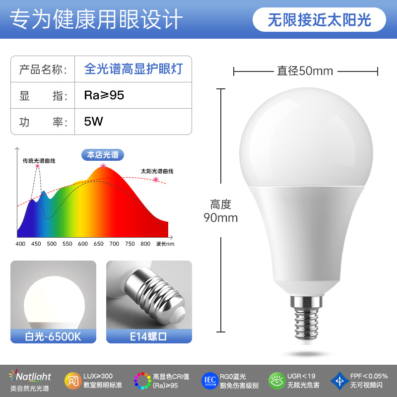Bombilla led de espectro completo, pantalla alta, una lámpara de bombilla de aluminio recubierta de espuma, protección ocular e27e14, lámpara de ahorro de energía de iluminación para el hogar de boca de tornillo