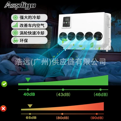 Tongyongxing – Inverter Split Car Automotive air conditioning