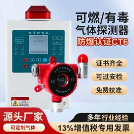 其他气体分析;粉尘采样仪;其他温湿度表