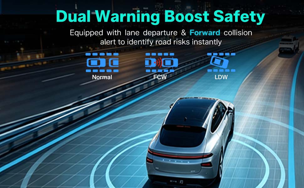 4G Remote Monitoring Quad-Camera 3inch Dash Cam with ADAS Blind Spot Warning and Fatigue Driving Sentry Mode