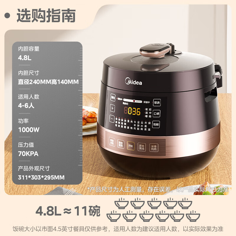 Midea Electric Pressure Cooker Round Double Pot High-Pressure Rice Cooker Household Fully Automatic Smart Reservation Open Lid Cooking 4