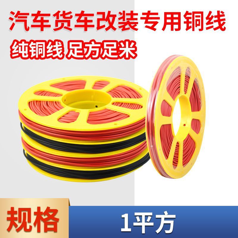 1평방미터 60.1m 플레이트-빨간색