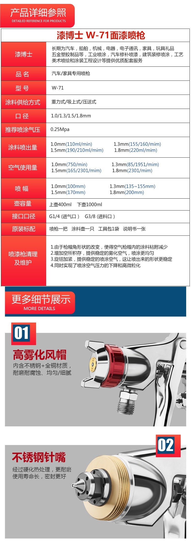 Taiwan Lacquer Doctor W-71/W77 Dual-nozzle Paint Spray Gun High Atomization for Furniture, Woodwork, and Automotive Painting