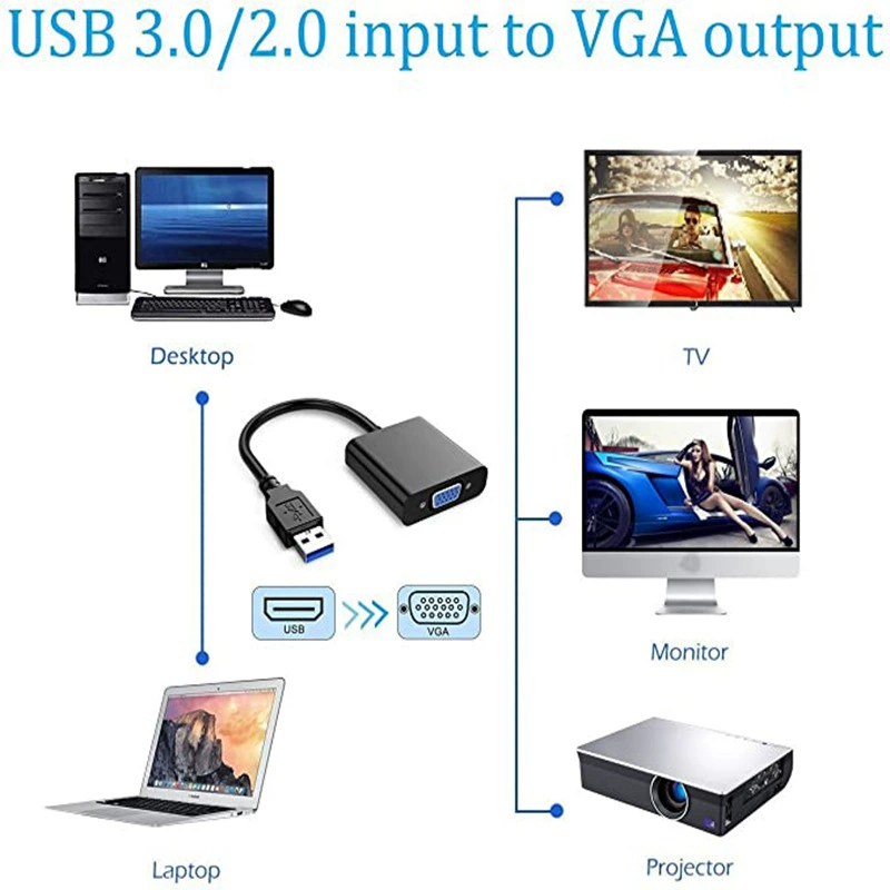 Кросс-бордер USB3.0 ротор VGA ротор кабель без драйвера 1080p USB3.0 к VGA линия передачи для компьютера