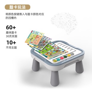 Children's logical thinking training early education table educational enlightenment parent-child interactive learning table toddler Montessori educational toys