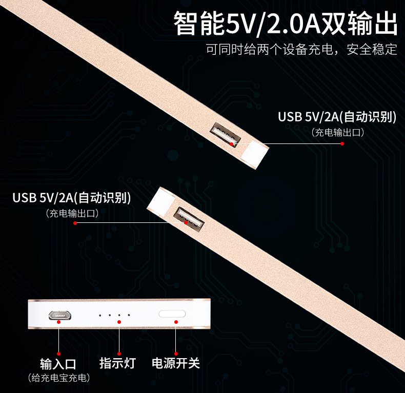 BW9-BW10-+TK54+QB3+两用U盘+YX1+DY