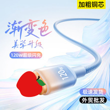 120W���늾������m���O��14pro/13/12x/11/8/7/6s�֙C�������羳
