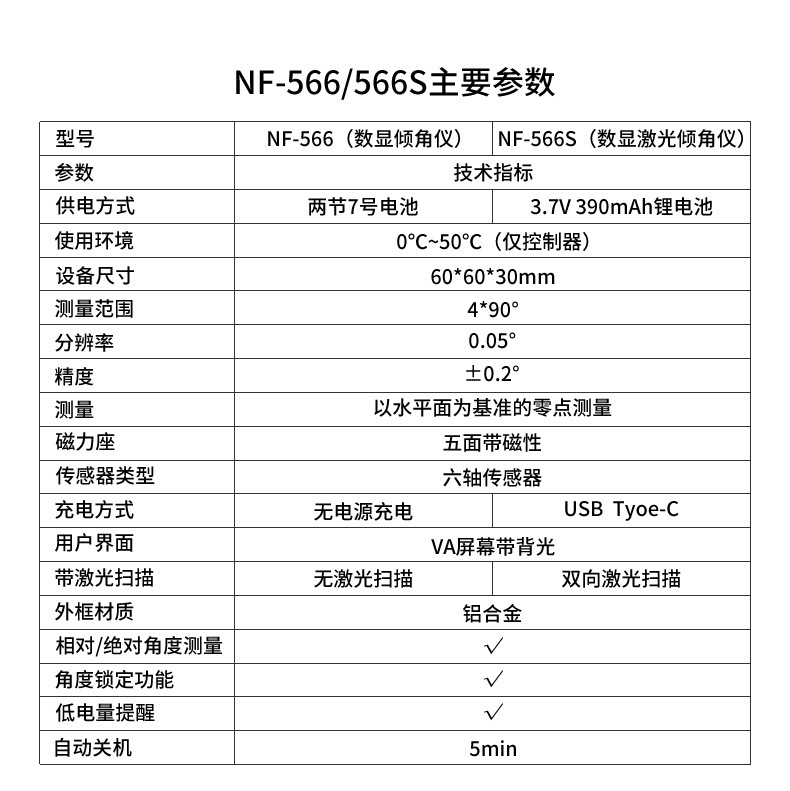 NF-566-566S中文详情页-2_12.jpg