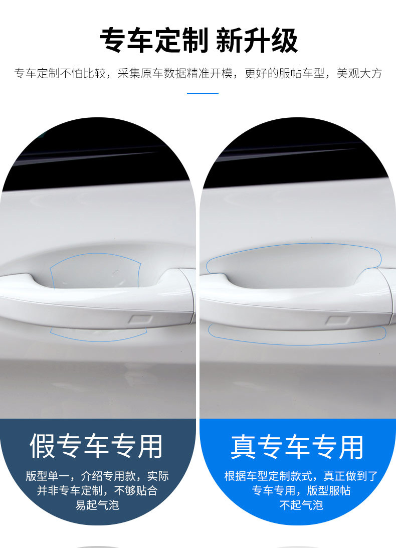 Car Door Handle Sticker Anti-Scratch Invisible Car Handle Door Bowl Film Universal Hand Buckle Protection Protective Cover Transparent Outside the Car