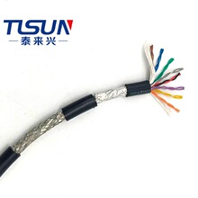 TLSUN�S��ֱ�NCE�W��  PUR-HF-CY(ST)8P*0.15mm&sup2; �p��������|��