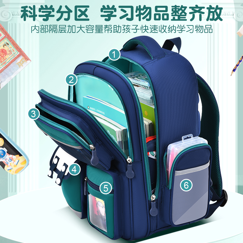 2024 nuevo niño de escuela primaria niñas niños 123 a seis grados bolsas escolares de carga de protección de espalda portátil