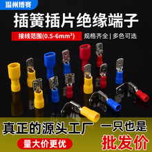 ��ĸ�A�^���䉺�Ӿ�����FDD/MDD/FDFD��ɲ�Ƭ���ʽ�Ӿ�����