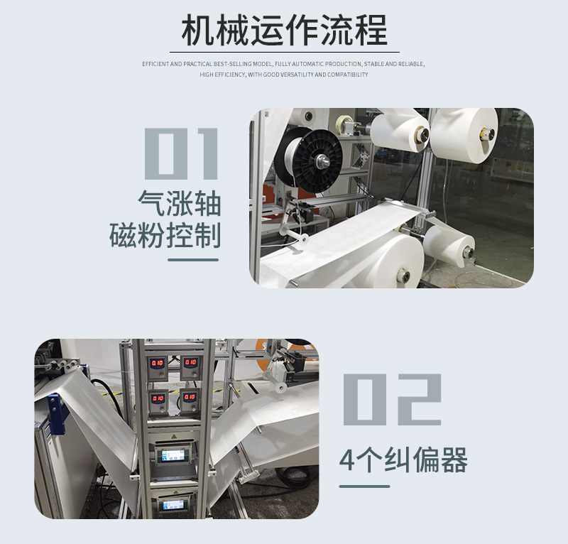 KN94头戴式-智轻松中文版_05.jpg