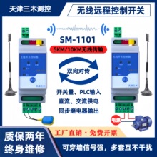 _PoݔģKlͽհlhˮλˮÿ^