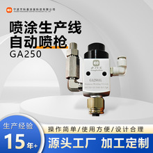 �߾��ȇ��T���a���ԄӇ���GA250΢�F����������ʽ��Ӊ���ʽ����