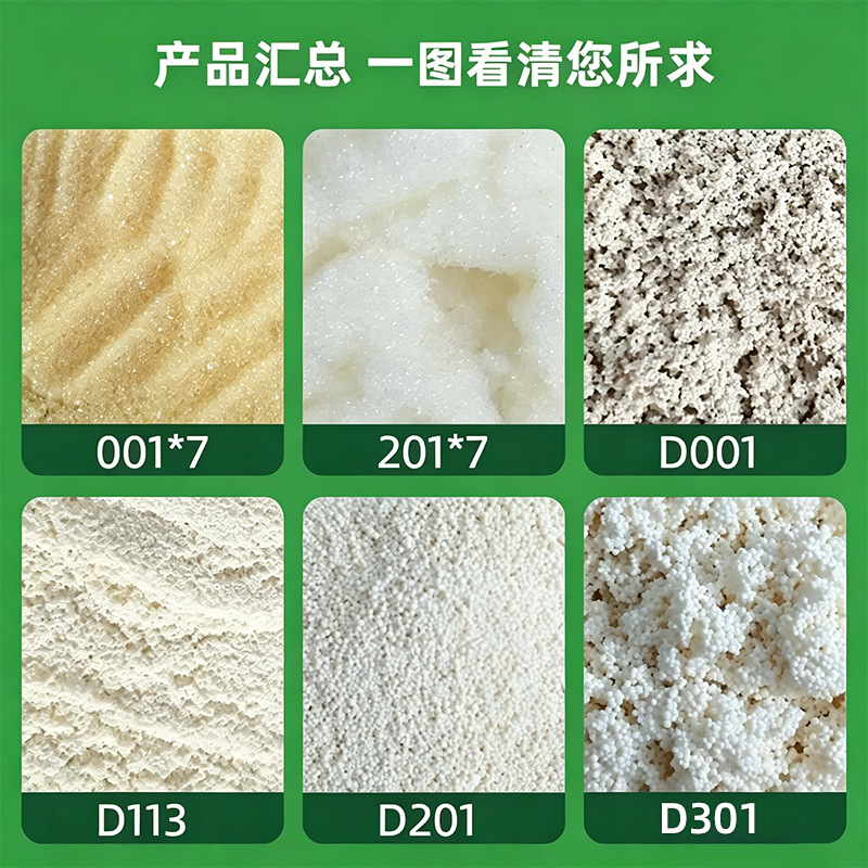 Анионит Jianquan D301 белый