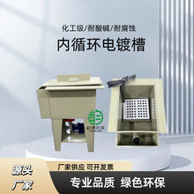 PP��ѭ�h�僲ۻ����O����ϴ���僌�����O�䎧�^�Vϵ�y�S��
