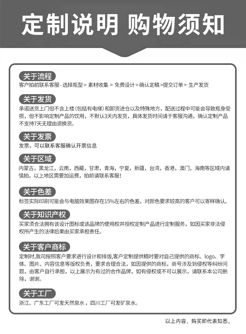 定制说明